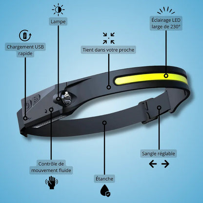 Lampe frontale GlowNeyo™