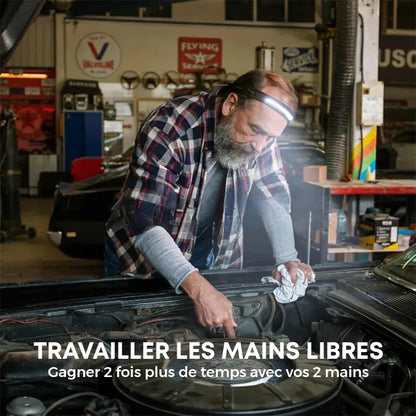 Lampe frontale GlowNeyo™